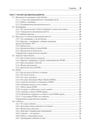 Разработка фронтенд-приложений — фото, картинка — 2