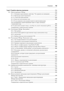 Разработка фронтенд-приложений — фото, картинка — 12