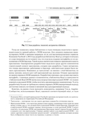 Разработка фронтенд-приложений — фото, картинка — 17