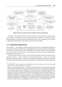 Разработка фронтенд-приложений — фото, картинка — 21