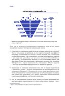 От носорога к единорогу. Как управлять корпорациями в эпоху цифровой трансформации — фото, картинка — 27