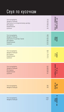 Сеул и окрестности — фото, картинка — 11