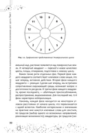 Астрология взаимоотношений. Ключ к пониманию друг друга. Том I. Знаки зодиака и классическая синастрия — фото, картинка — 3