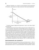 Финансовый менеджмент – это просто. Базовый курс для руководителей и начинающих специалистов — фото, картинка — 28