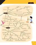 Тело человека. Самая анатомическая энциклопедия — фото, картинка — 13