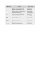 Самомассаж. Подробное руководство по традиционным восточным практикам — фото, картинка — 15