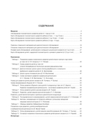 Диагностическое обследование детей раннего и младшего дошкольного возраста — фото, картинка — 6