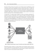 Архитектуры данных. Современные решения для любых задач — фото, картинка — 5