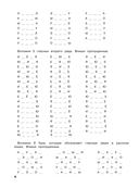 Русский язык. Тренировочные задания. 1 класс — фото, картинка — 6