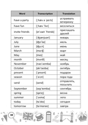 English vocabulary. 4. Словарь-справочник — фото, картинка — 8
