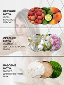 Крем для тела и рук 