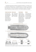 Простовещи. История мира через легендарные товары и любимые продукты — фото, картинка — 4