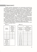 Итоговая контрольная работа по математике. 11 класс (40 вариантов) — фото, картинка — 3