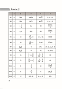 Итоговая контрольная работа по математике. 11 класс (40 вариантов) — фото, картинка — 6