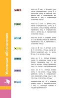 Узоры спицами на каждый день. 50 узоров — фото, картинка — 8