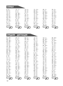 Математика. Тренировочные примеры. 2 класс — фото, картинка — 12