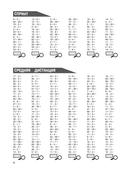 Математика. Тренировочные примеры. 2 класс — фото, картинка — 6