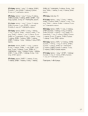 Большая книга узоров спицами. 1700 дизайнов, 99 узоров, 18 моделей. Практичный конструктор с удобной навигацией — фото, картинка — 14