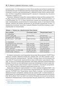 Цифровые манипуляции с лицами и их обнаружение — фото, картинка — 24