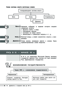 История — фото, картинка — 15