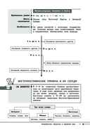 История — фото, картинка — 10