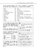 Английский язык — фото, картинка — 23