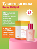 Туалетная вода для женщин 