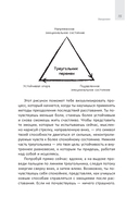 Руководство по выживанию после расставания для подростков. Как справиться с сильными эмоциями, развить любовь к себе и обрести уверенность — фото, картинка — 5