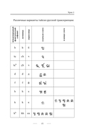 Тайский для начинающих — фото, картинка — 15