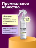 Спрей термозащитный для волос 