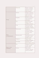 Книга для записи рецептов. Вдохновляйся и вдохновляй! (фисташковый) — фото, картинка — 12