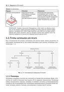 3D-печать. Практическое руководство — фото, картинка — 20