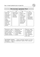 История — фото, картинка — 15