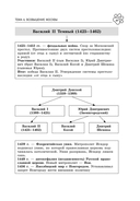 История — фото, картинка — 37