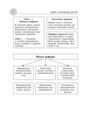 История — фото, картинка — 44