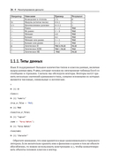 Основы анализа данных на языке R — фото, картинка — 18