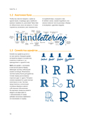 Типографика в Procreate. Полное руководство для начинающих дизайнеров — фото, картинка — 11