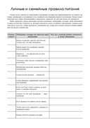 Руководство по интуитивному питанию. Учебное пособие для специалистов по питанию — фото, картинка — 33