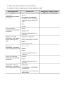 Руководство по интуитивному питанию. Учебное пособие для специалистов по питанию — фото, картинка — 55