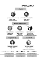 Опыты — фото, картинка — 2