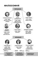 Опыты — фото, картинка — 3