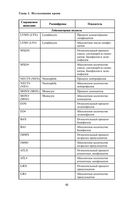 Анализы. Полный медицинский справочник. Ключевые лабораторные исследования в одной книге — фото, картинка — 46