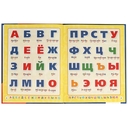 Азбука и букварь. Азбука с крупными буквами — фото, картинка — 2