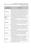 Готовимся к ЕГЭ за 30 дней. Русский язык — фото, картинка — 14