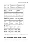 Python Polars. Подробное руководство — фото, картинка — 46