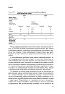 Переговоры. Полный курс — фото, картинка — 23