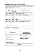 Русский язык. Все правила в схемах и таблицах — фото, картинка — 13