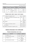 Готовимся к ЕГЭ за 30 дней. Английский язык — фото, картинка — 11