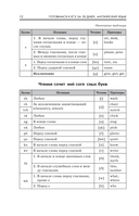 Готовимся к ЕГЭ за 30 дней. Английский язык — фото, картинка — 12