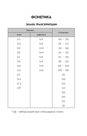 Готовимся к ЕГЭ за 30 дней. Английский язык — фото, картинка — 9